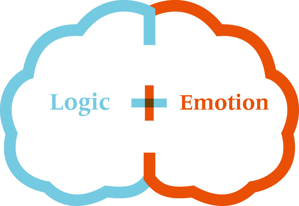 AXHUM’s Branding Methodology