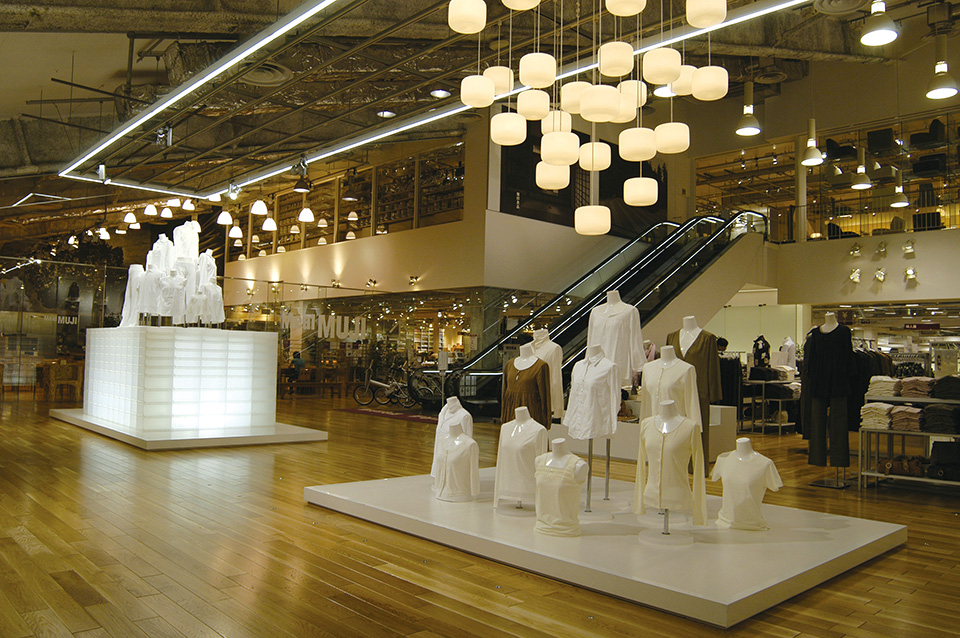 Domestic stores