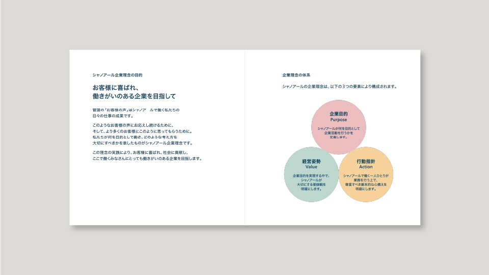 Philosophy Book Design