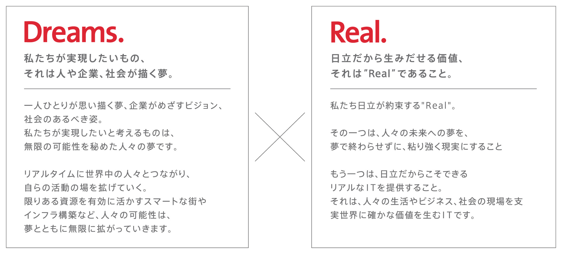 Dreams. × Real.