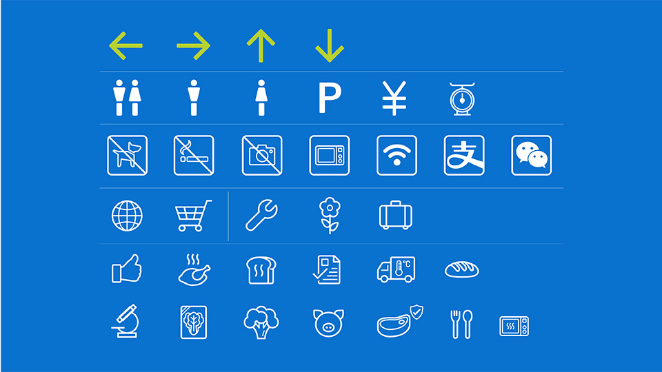 Icon and In-store Signage Design