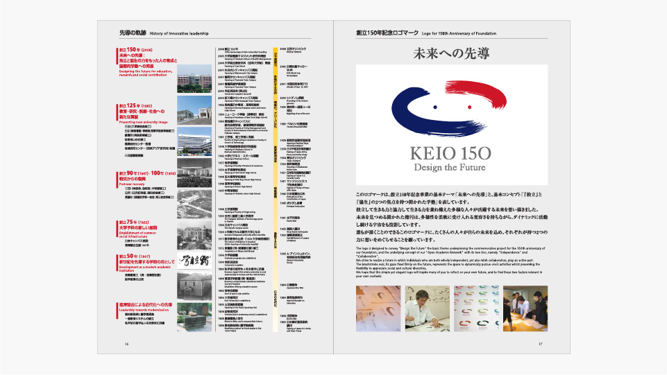 Keio 150